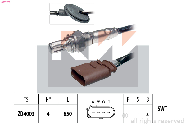 Lambda sonda KW